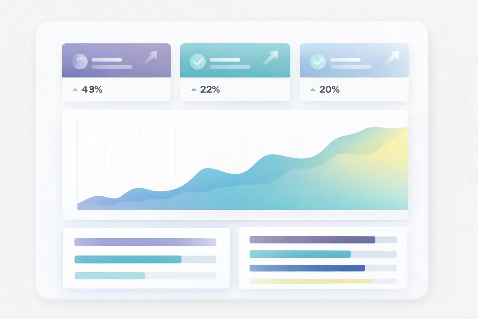 Dashboard til progressionsoverblik